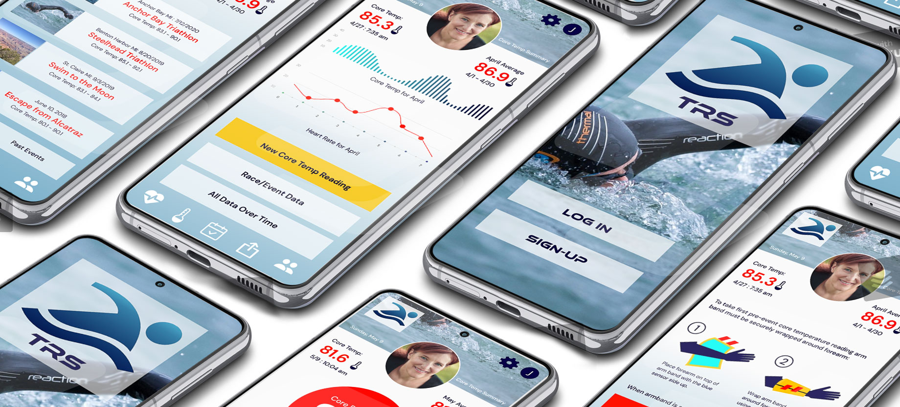 picture of TRS app screens